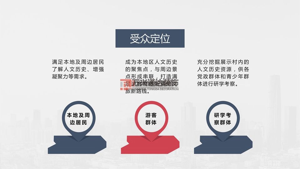 北京萬興通達辦公裝修項目-太陽宮鄉情村史館設計方案裝修效果圖