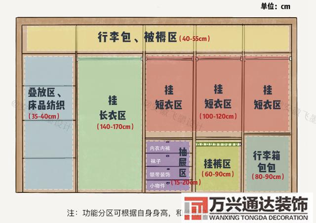 簡約風格裝修效果圖裝修現(xiàn)代簡約風格圖片