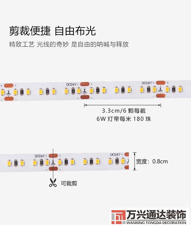 裝修系統裝修系統的體驗感悟