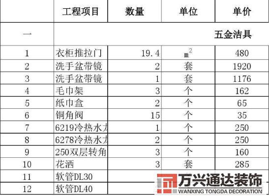 裝修公司裝修價格裝修公司裝修價格是建筑面積還是套內面積