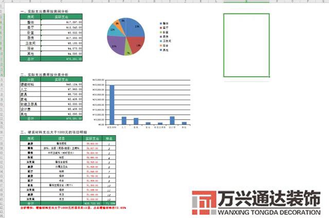 裝修公司模板裝飾公司模板