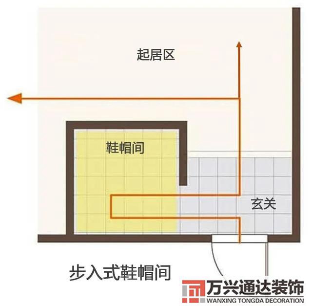 家裝修家裝修墻面用乳膠漆好還是藝術漆好