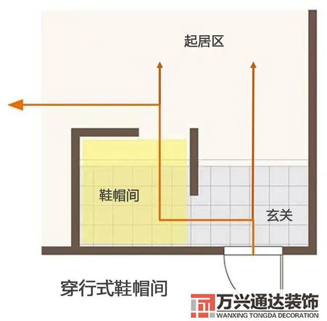 家裝修家裝修墻面用乳膠漆好還是藝術漆好