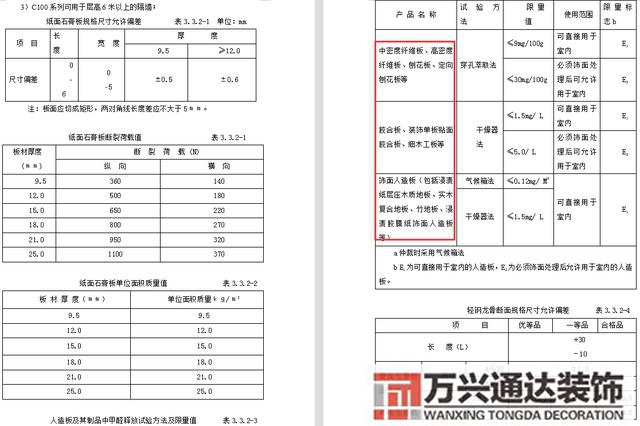 裝飾裝修施工裝飾裝修施工方案免費