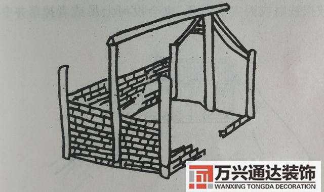 自建房風(fēng)水圖自建房風(fēng)水圖解