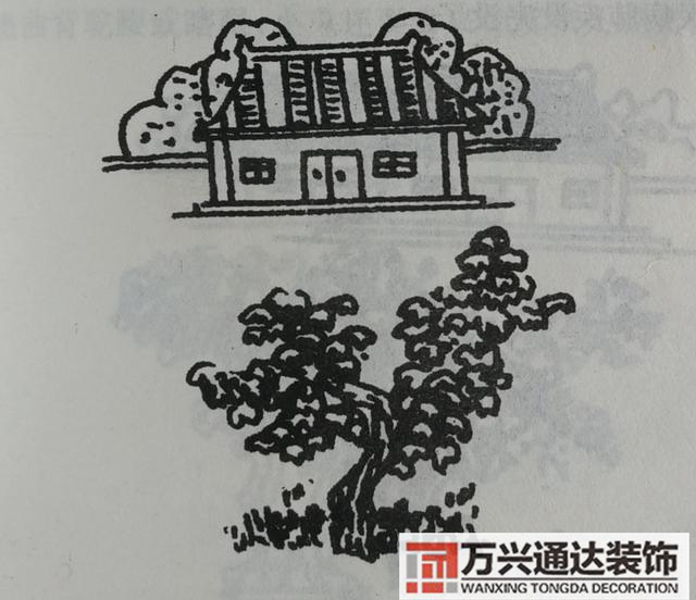 自建房風(fēng)水圖自建房風(fēng)水圖解