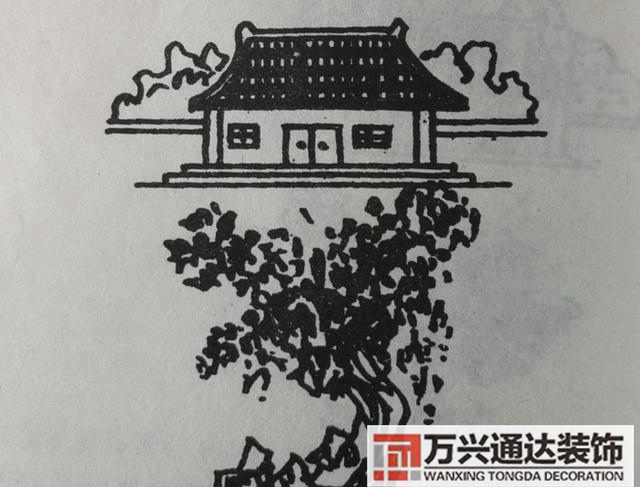 自建房風(fēng)水圖自建房風(fēng)水圖解