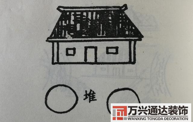 自建房風(fēng)水圖自建房風(fēng)水圖解