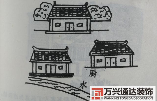 自建房風(fēng)水圖自建房風(fēng)水圖解