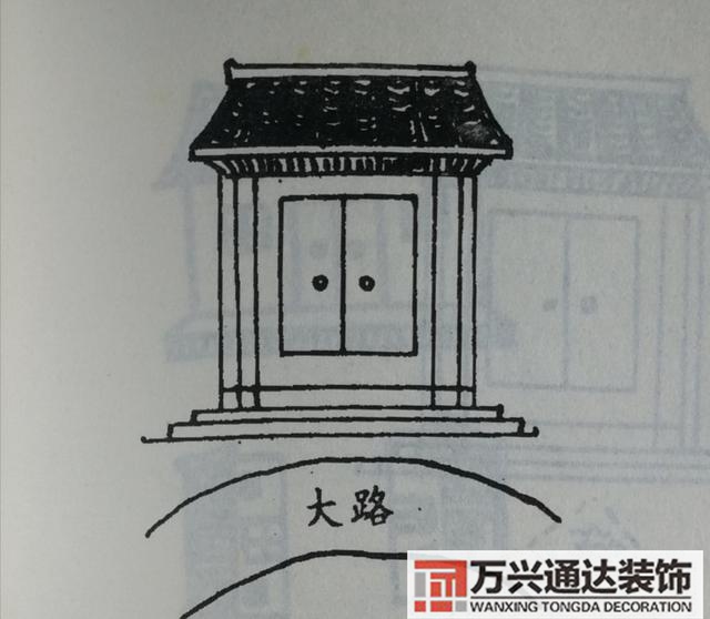 自建房風(fēng)水圖自建房風(fēng)水圖解