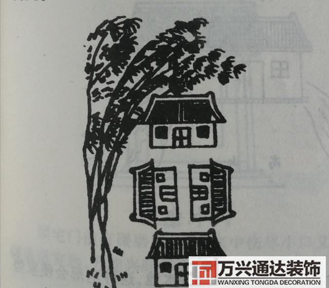 自建房風(fēng)水圖自建房風(fēng)水圖解