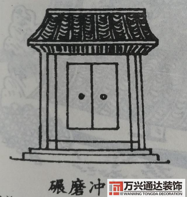 自建房風(fēng)水圖自建房風(fēng)水圖解