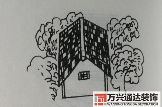 自建房風(fēng)水圖自建房風(fēng)水圖解