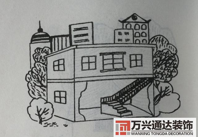 自建房風(fēng)水圖自建房風(fēng)水圖解