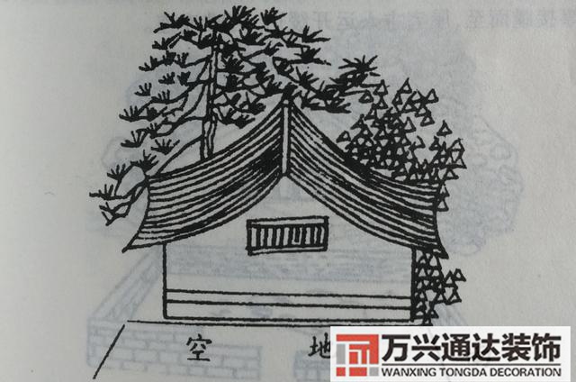 自建房風(fēng)水圖自建房風(fēng)水圖解