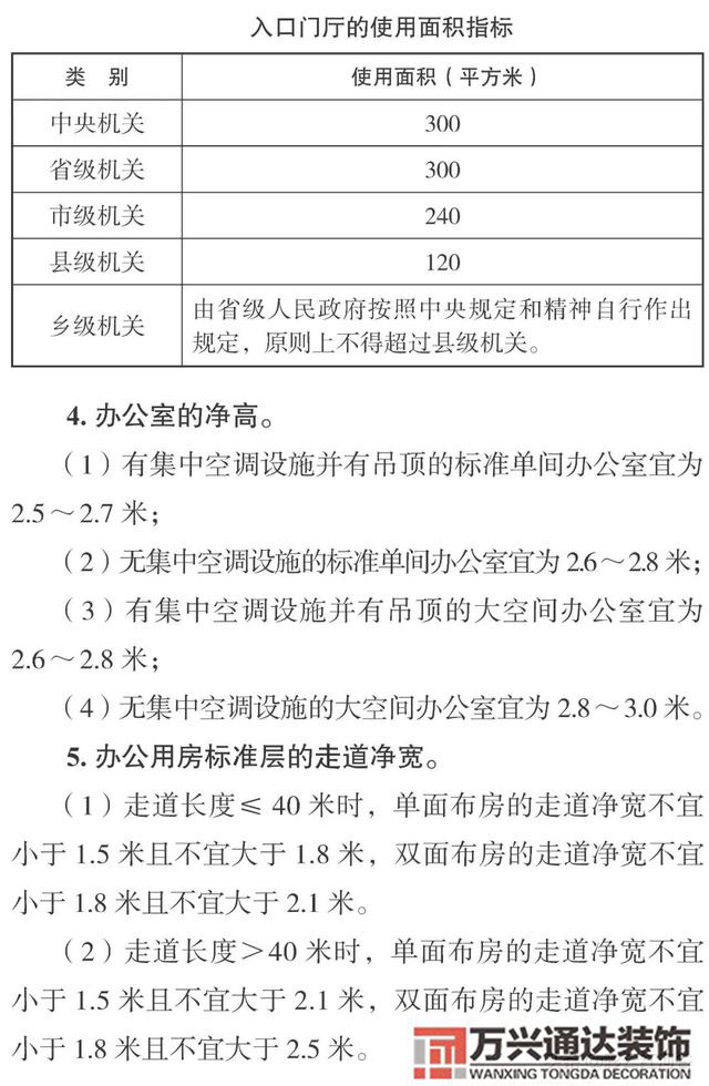 云南辦公室裝修風水昆明辦公室風水怎么測