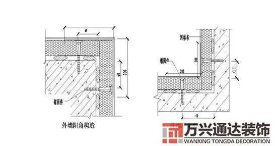 裝修圖紙裝修圖紙符號大全圖解