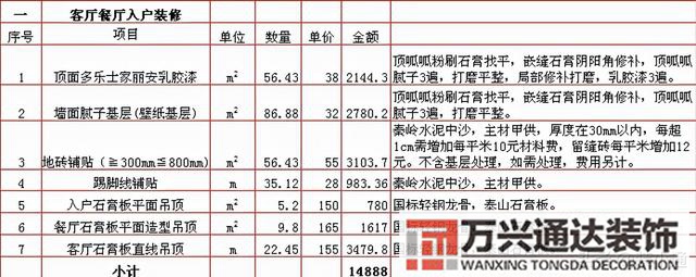 裝修價格裝修價格清單明細表