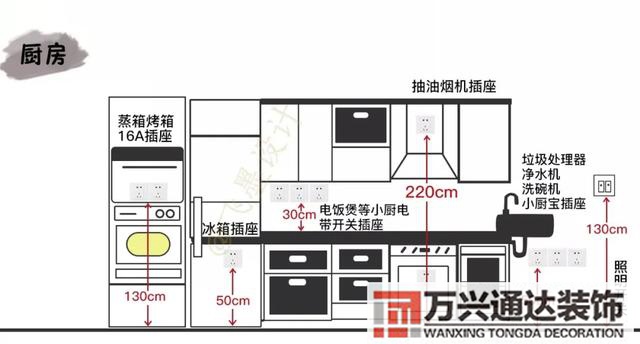 裝修水電圖裝修水電圖怎么拍