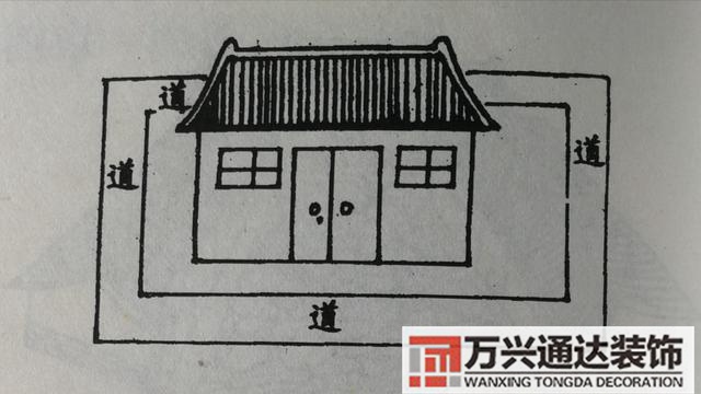 農村宅基風水農村宅基風水方位圖解大全