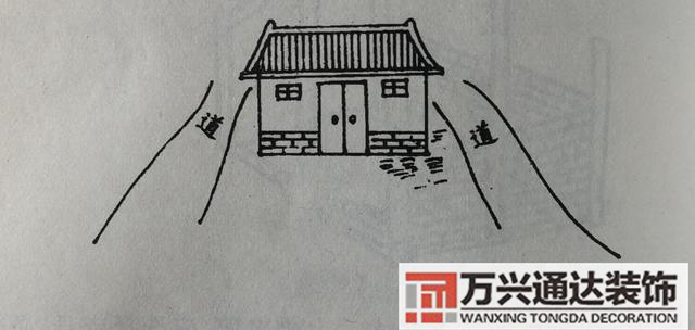 農村宅基風水農村宅基風水方位圖解大全