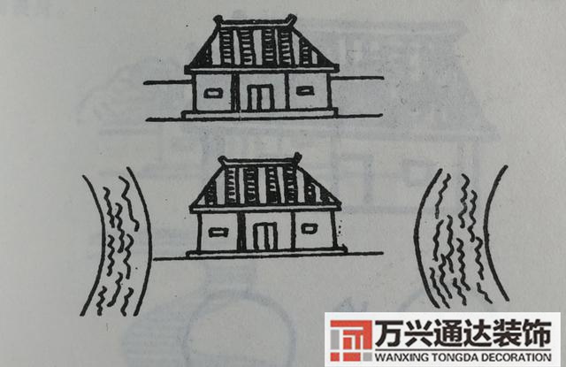 農村宅基風水農村宅基風水方位圖解大全