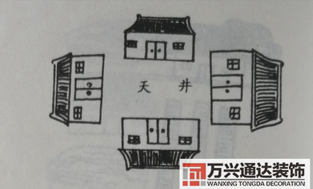 農村宅基風水農村宅基風水方位圖解大全