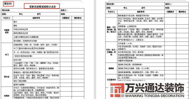 裝修完全手冊裝修手冊什么內(nèi)容