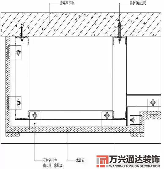 裝飾裝修工程施工裝飾裝修工程施工工藝流程