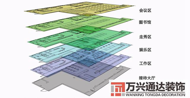 靜安區辦公室裝修風水上海靜安區裝修公司