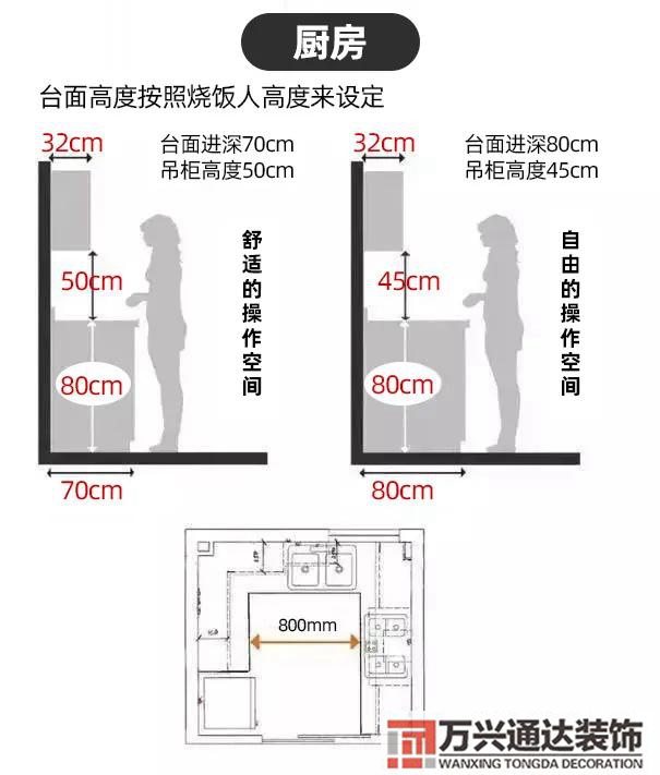 智能裝修智能裝修設(shè)計(jì)軟件