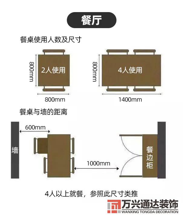 智能裝修智能裝修設(shè)計(jì)軟件