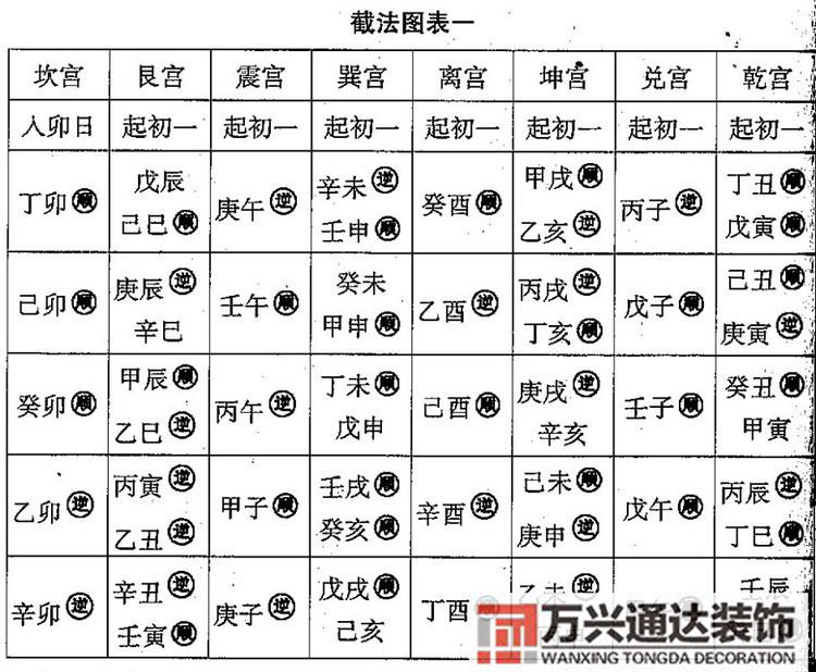 風水大師蕭知建的簡單介紹