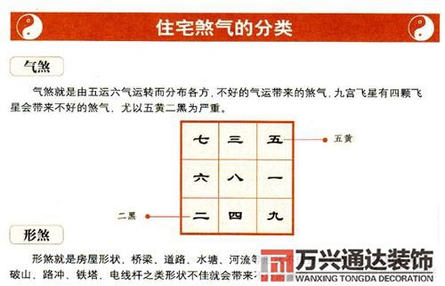 風水煞樓房樓房風水的十大兇煞