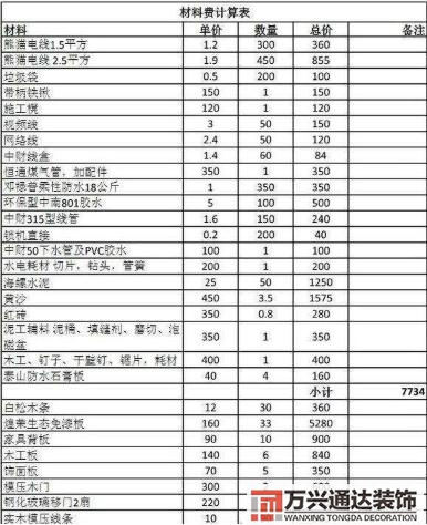 房裝修價格農村自建房裝修價格