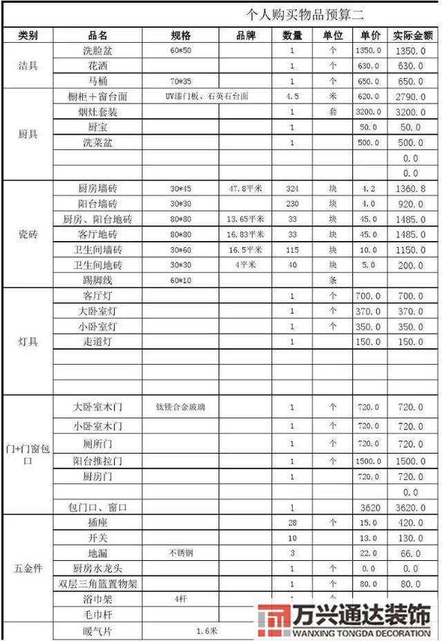 房子裝修步驟房屋裝修步驟