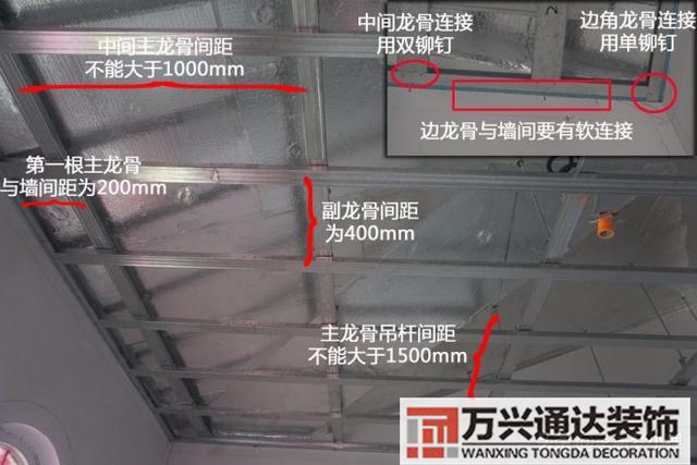 房子裝修步驟房屋裝修步驟