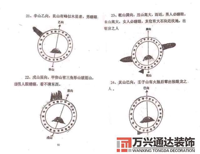 陰基風水陰基風水下蔡有男丁來好不好當天