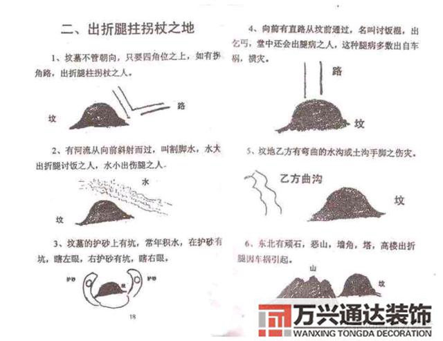 陰基風水陰基風水下蔡有男丁來好不好當天