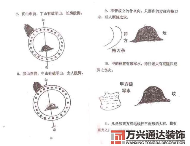 陰基風水陰基風水下蔡有男丁來好不好當天