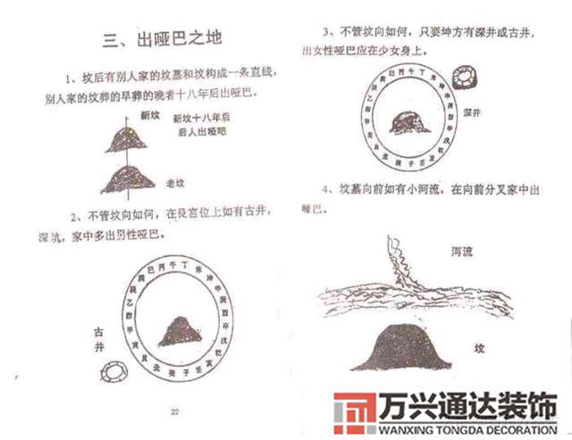 陰基風水陰基風水下蔡有男丁來好不好當天