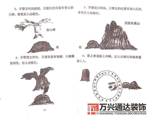 陰基風水陰基風水下蔡有男丁來好不好當天