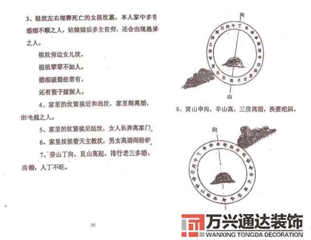 陰基風水陰基風水下蔡有男丁來好不好當天