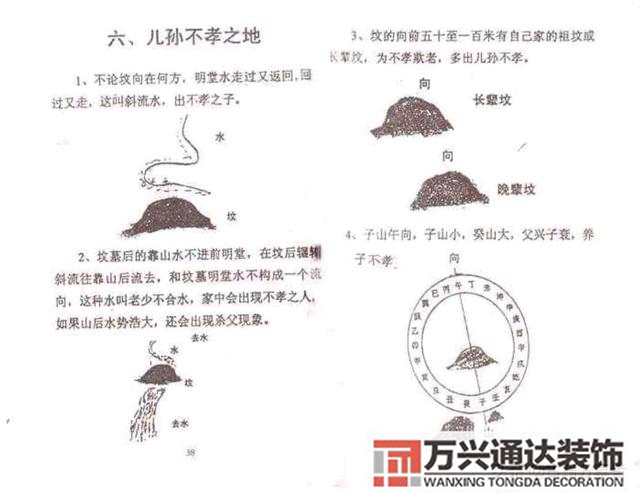 陰基風水陰基風水下蔡有男丁來好不好當天