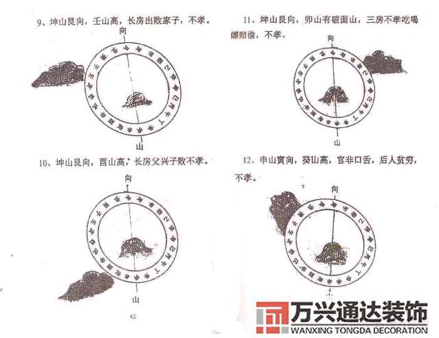 陰基風水陰基風水下蔡有男丁來好不好當天