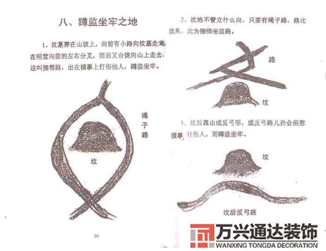 陰基風水陰基風水下蔡有男丁來好不好當天