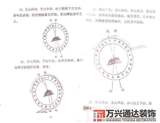 陰基風水陰基風水下蔡有男丁來好不好當天