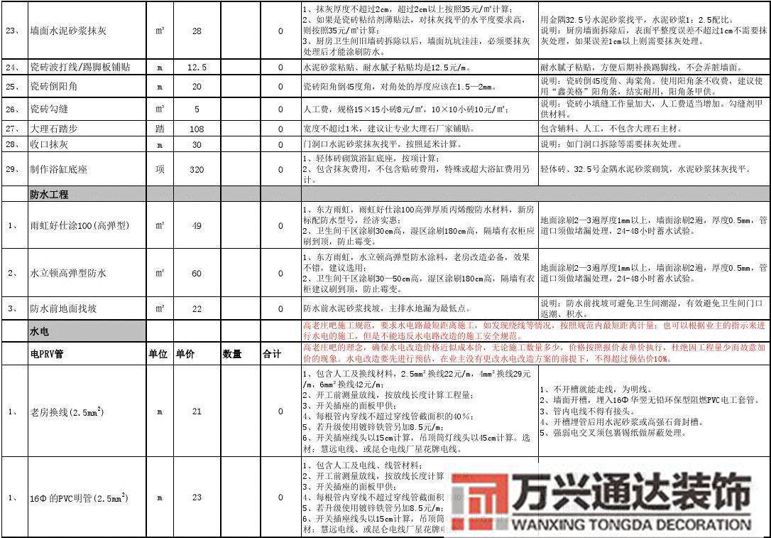 電影院裝修施工報(bào)價(jià)單電影院裝修多少錢