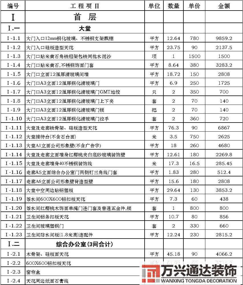 賓館裝修預算表酒店裝修工程預算報價表范本